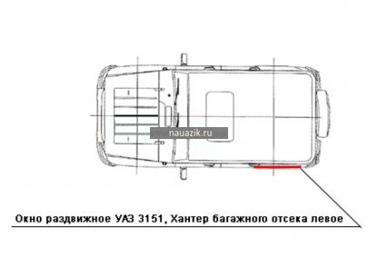 Багажники на УАЗ Буханка, 452 (3303, 3741, 3909, 3962, 2206 и их модификации)