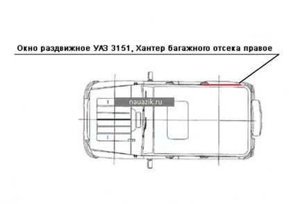 Окно раздвижное крыши (собачника) УАЗ 469 Хантер (к-т из 2-х штук) - фото 21299